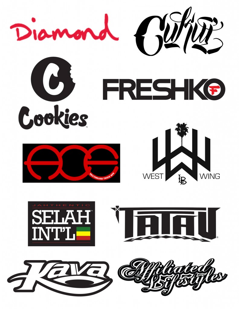 logos